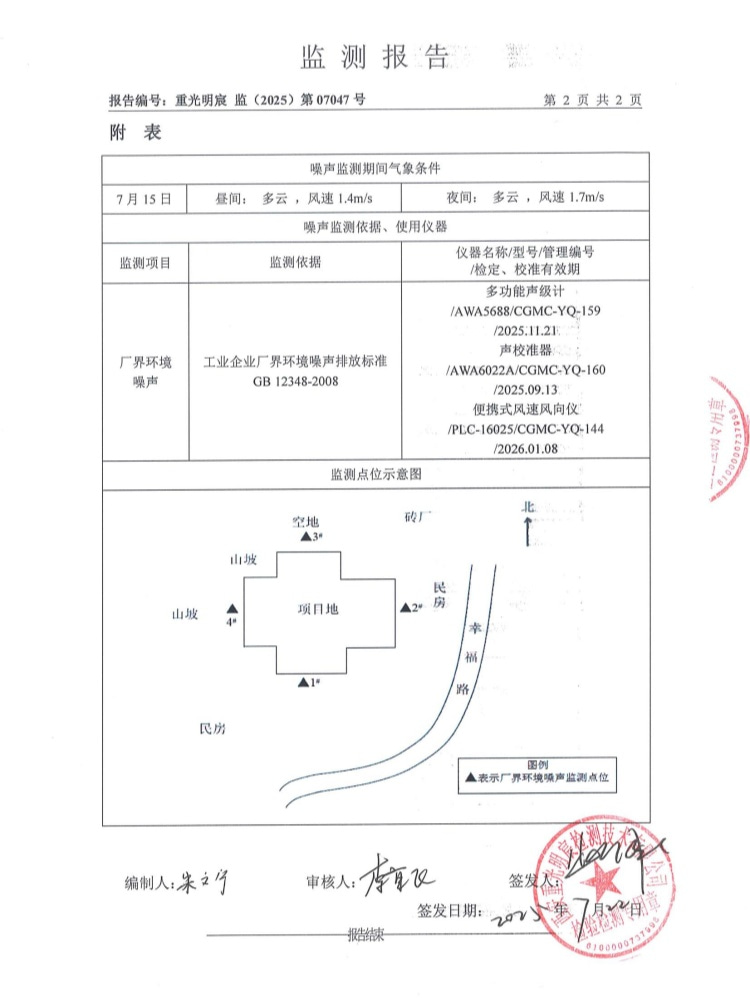 东正化工有限责任公司2025年7月噪声检测报告2.jpg