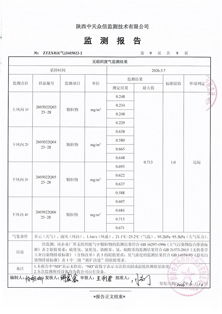 东正化工2026年二季度厂界废气监测报告11.jpg