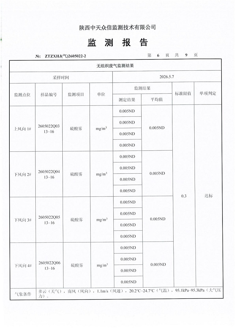 东正化工2026年二季度厂界废气监测报告08.jpg