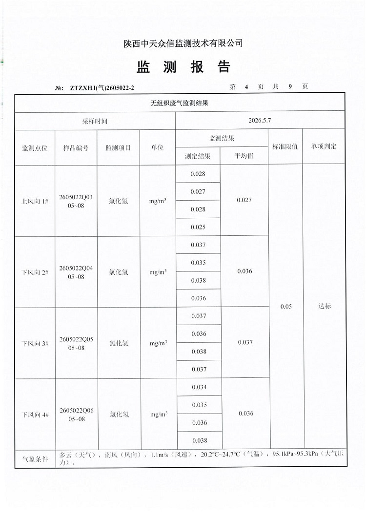 东正化工2026年二季度厂界废气监测报告06.jpg