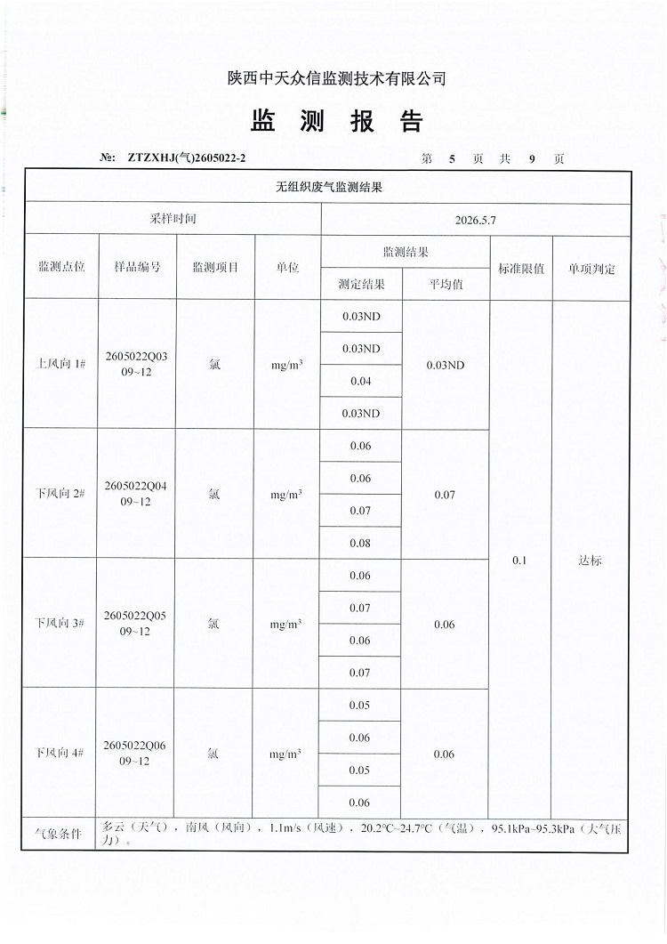 东正化工2026年二季度厂界废气监测报告07.jpg