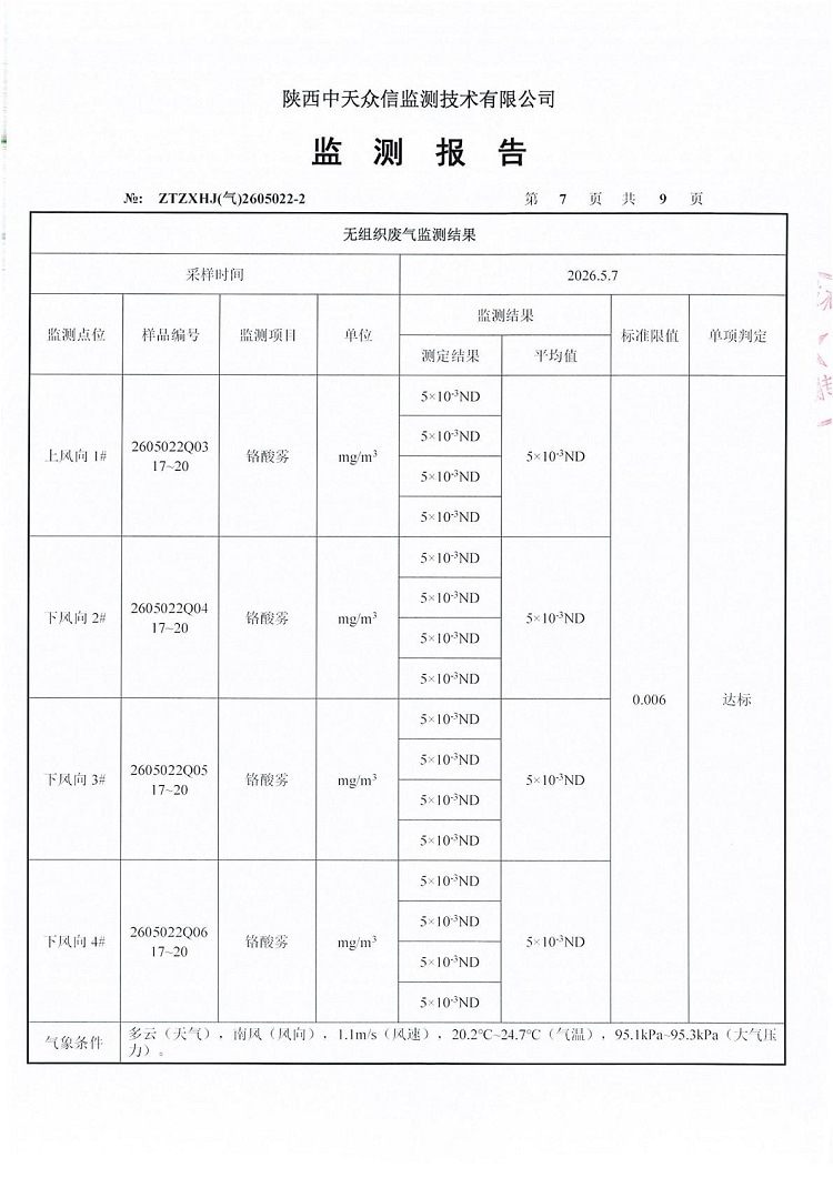 东正化工2026年二季度厂界废气监测报告09.jpg