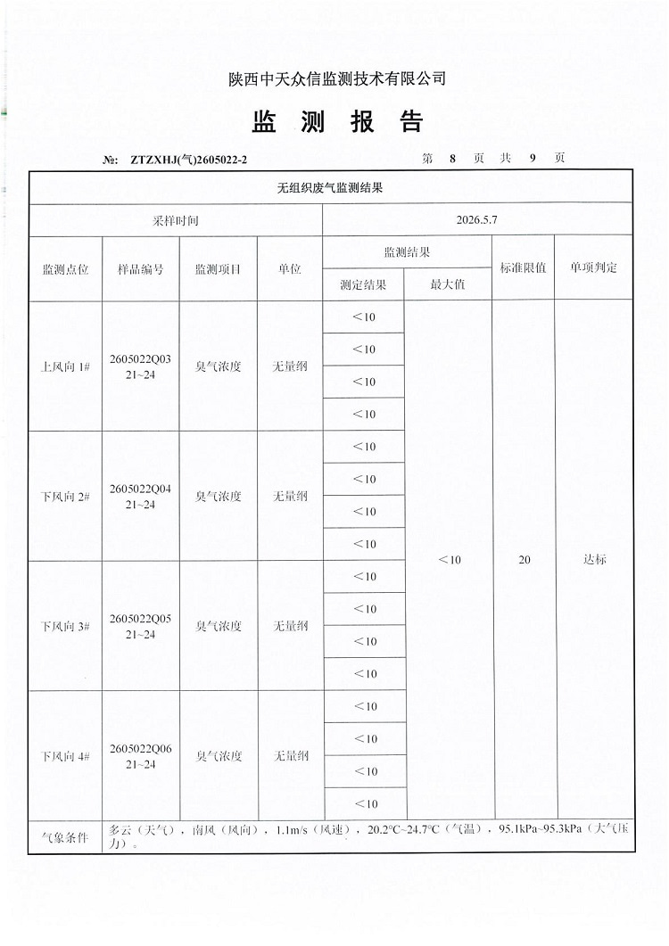东正化工2026年二季度厂界废气监测报告10.jpg