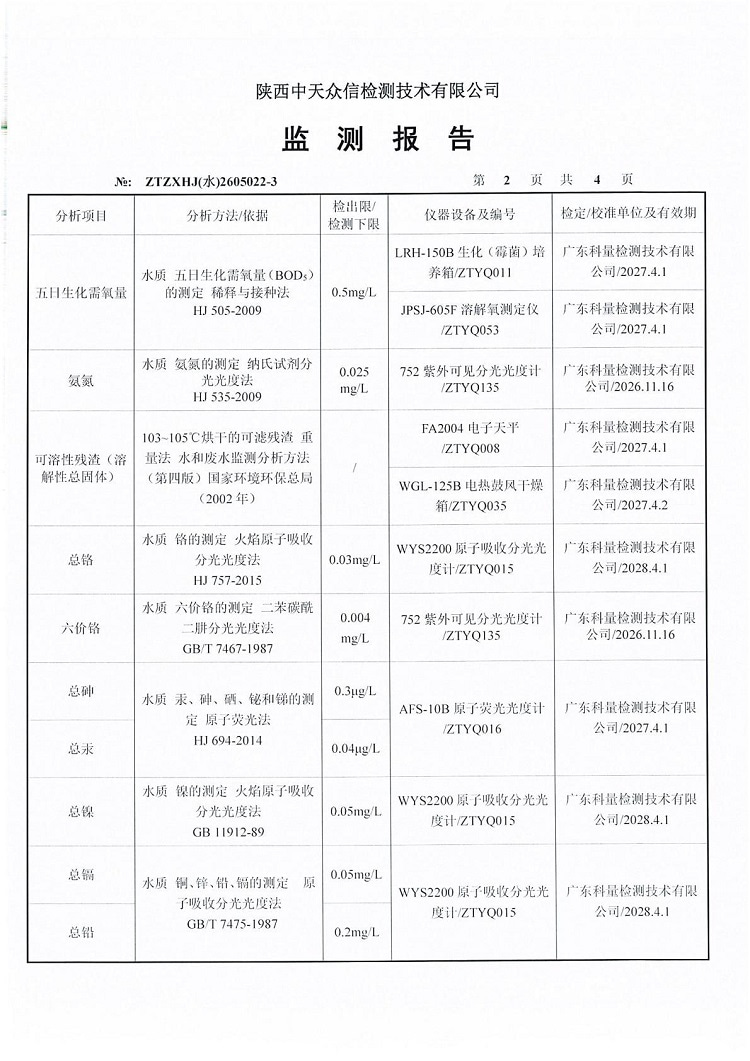 东正化工2026年二季度废水监测报告04.jpg