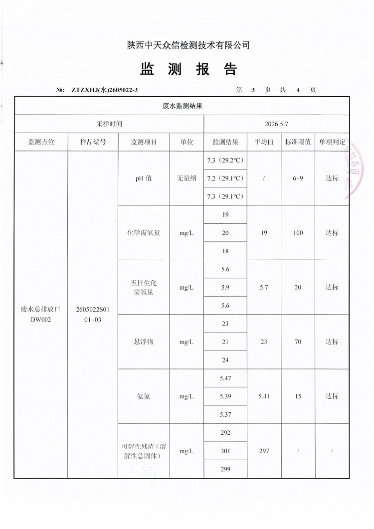 东正化工2026年二季度废水监测报告05.jpg