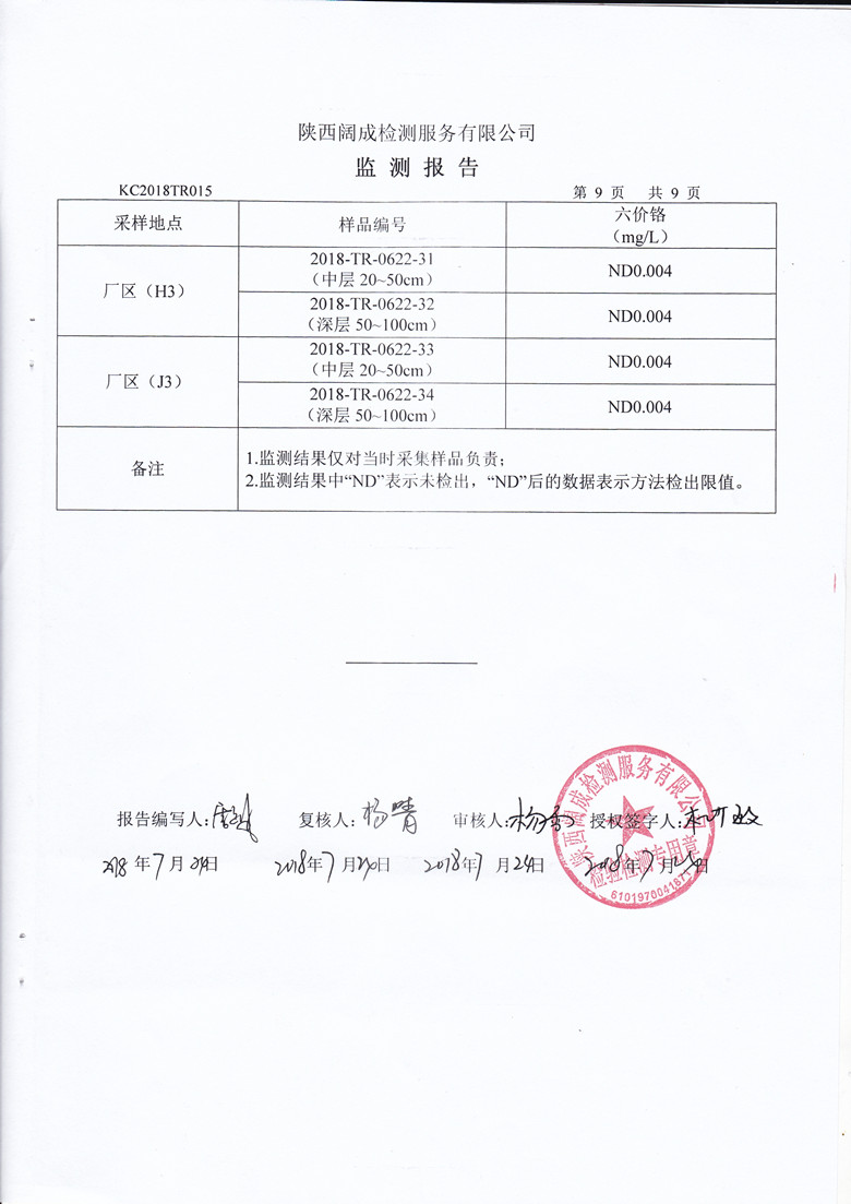 东正化工2018年土壤监测报告12.jpg