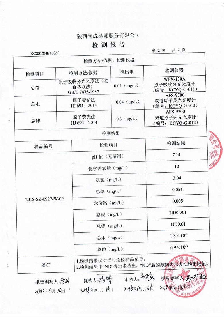 东正化工2018年废水监测报告3.jpg