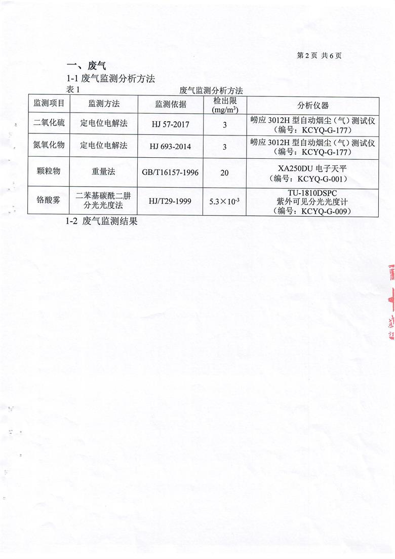 东正化工2019年5月环境监测报告3.jpg