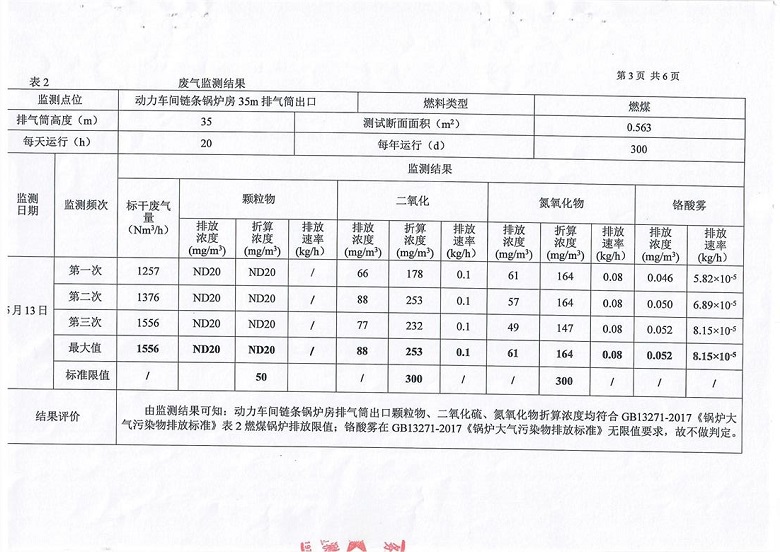 东正化工2019年5月环境监测报告4.jpg