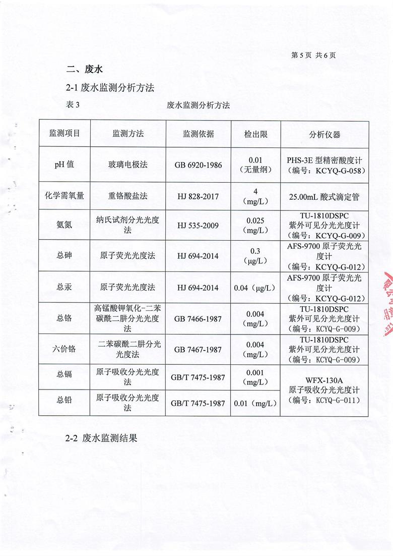东正化工2019年5月环境监测报告6.jpg