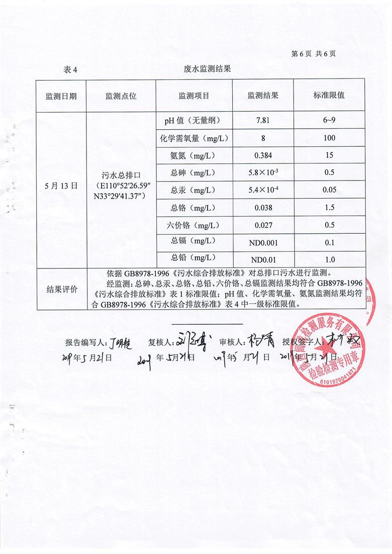 东正化工2019年5月环境监测报告7.jpg