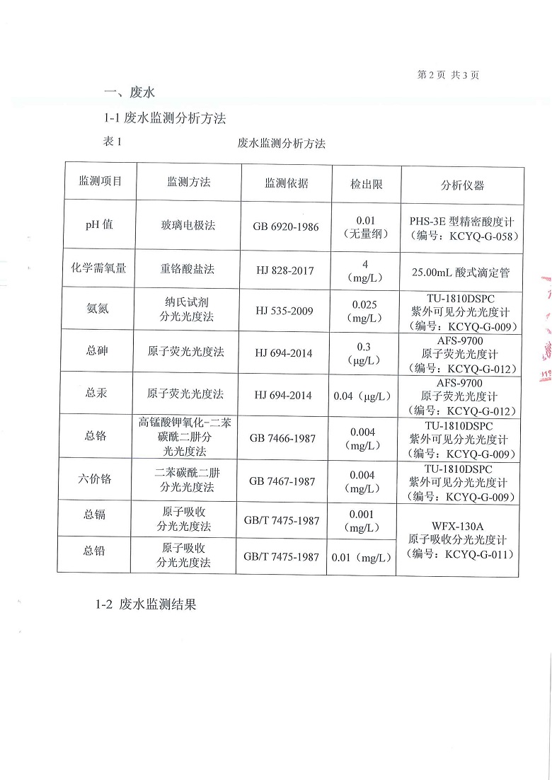 东正化工2019年10月环境监测报告3.jpg