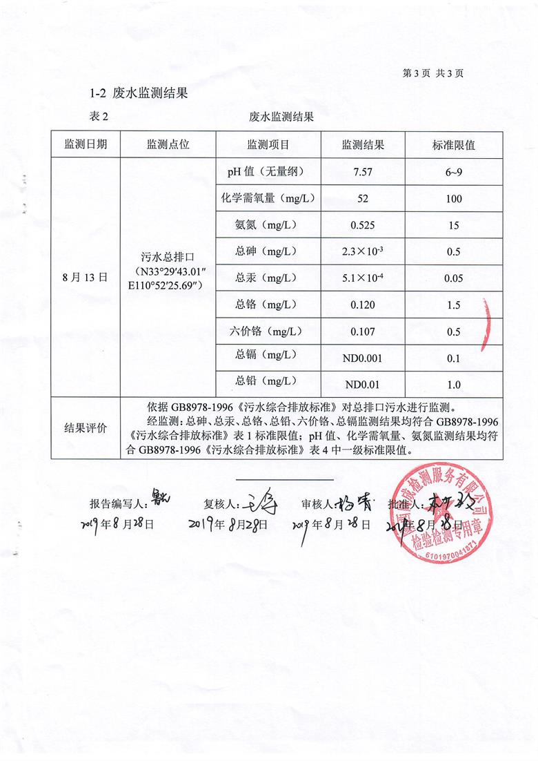 东正化工2019年第三季度监测报告4.jpg