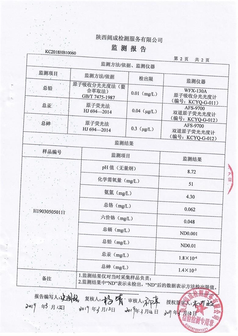东正化工2019年第一季度废水监测3.jpg