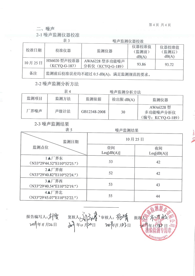 东正化工2019年第四季度污染源监测报告4.jpg