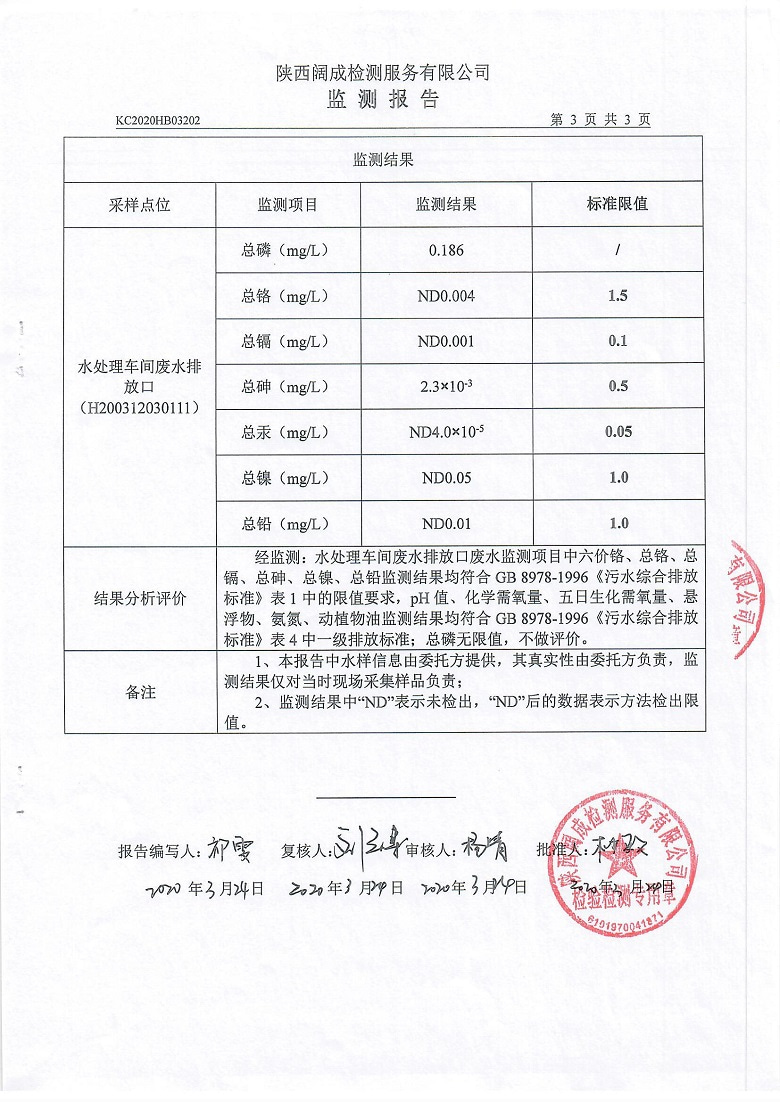 东正化工2020年3月环境监测报告5.jpg