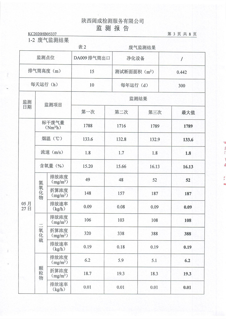 东正化工2020年5月环境监测报告4.jpg