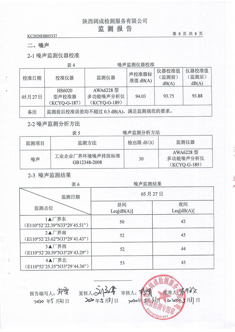 东正化工2020年5月环境监测报告9.jpg