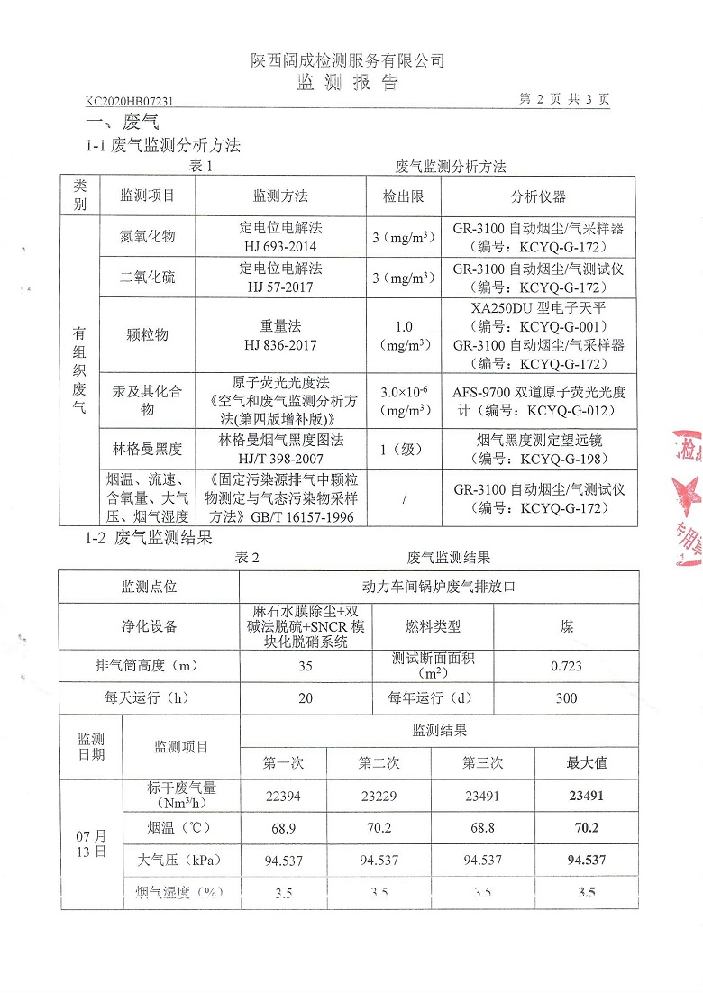 东正化工2020年7月环境监测报告3.jpg