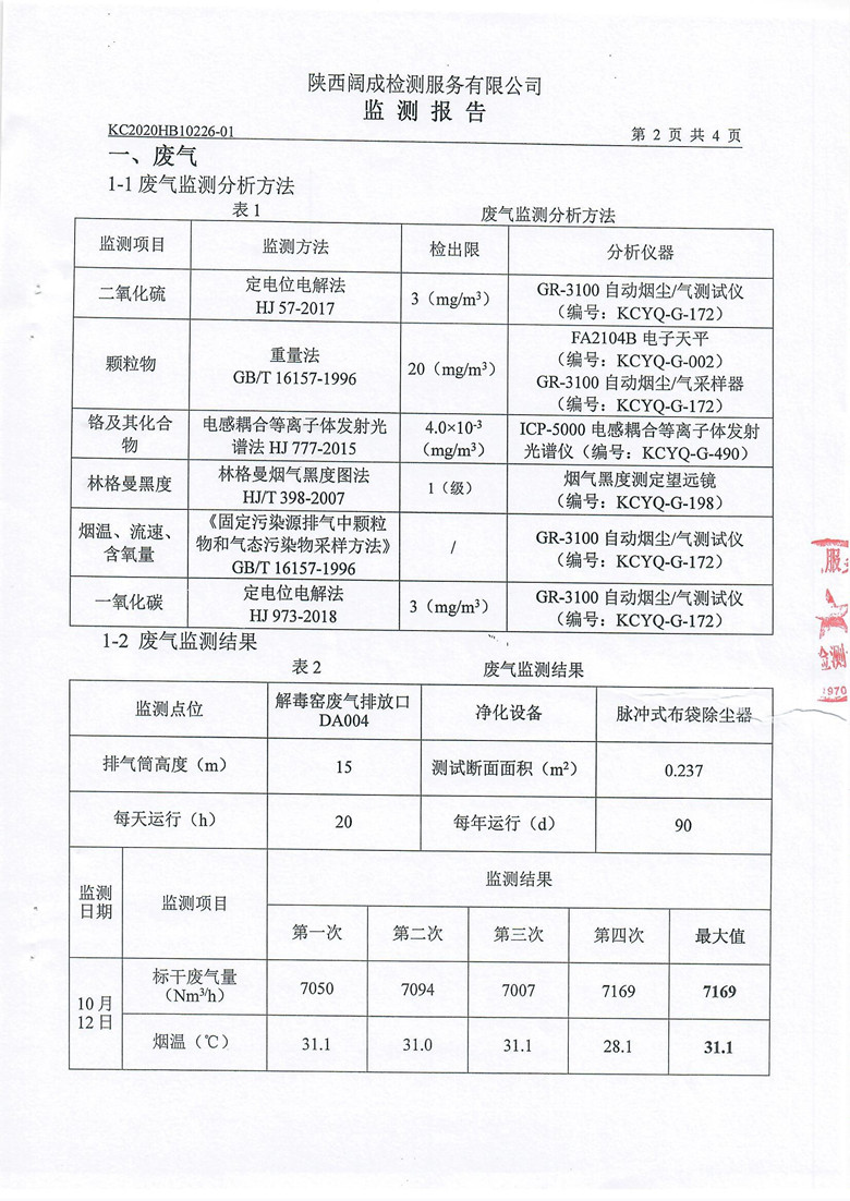 东正化工2020年10月环境监测报告4.jpg