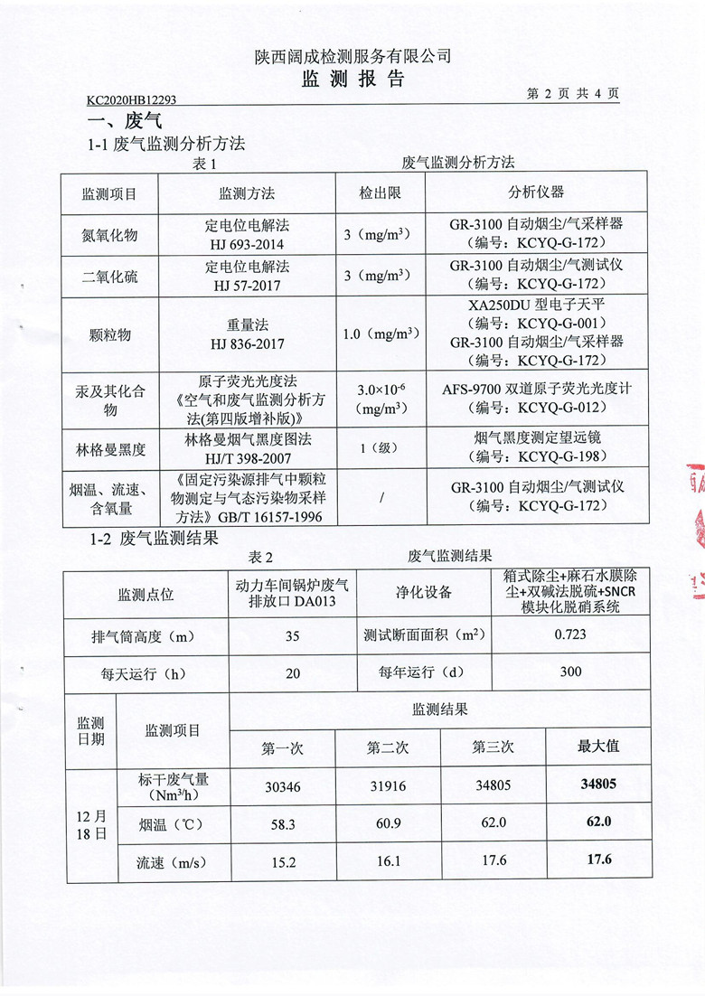东正化工2020年12月项目监测报告4.jpg