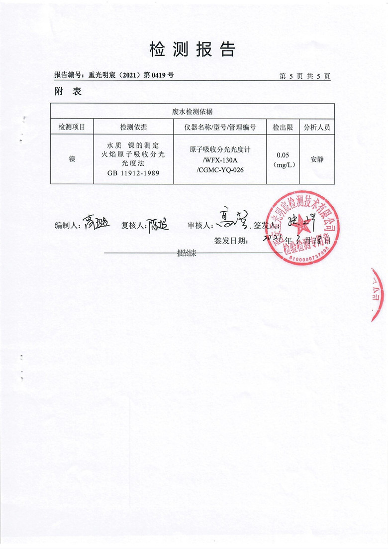 东正化工2021年第一季度废水检测报告7.jpg
