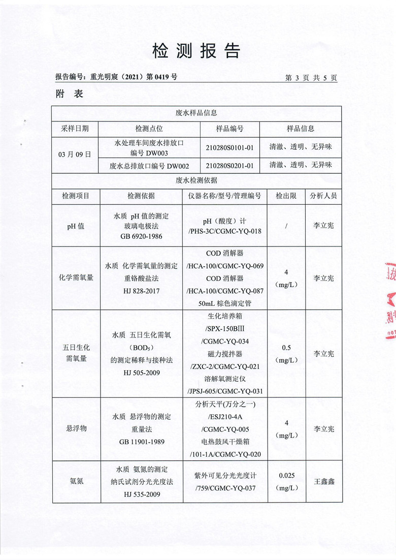 东正化工2021年第一季度废水检测报告5.jpg