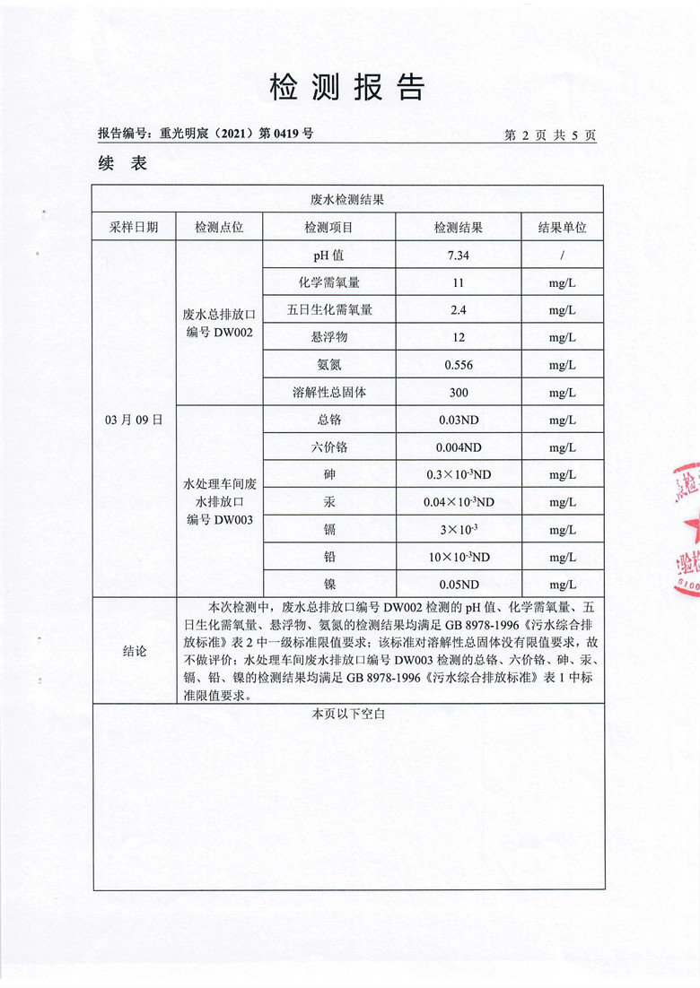 东正化工2021年第一季度废水检测报告4.jpg