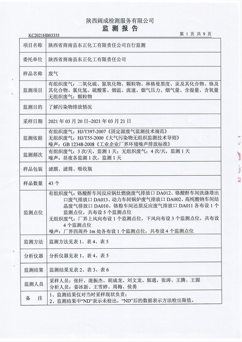 东正化工2021年第一季度废气、噪声监测报告2.jpg