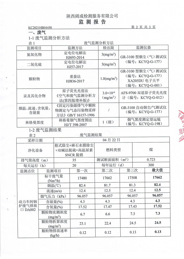东正化工2021年4月项目监测报告4.jpg