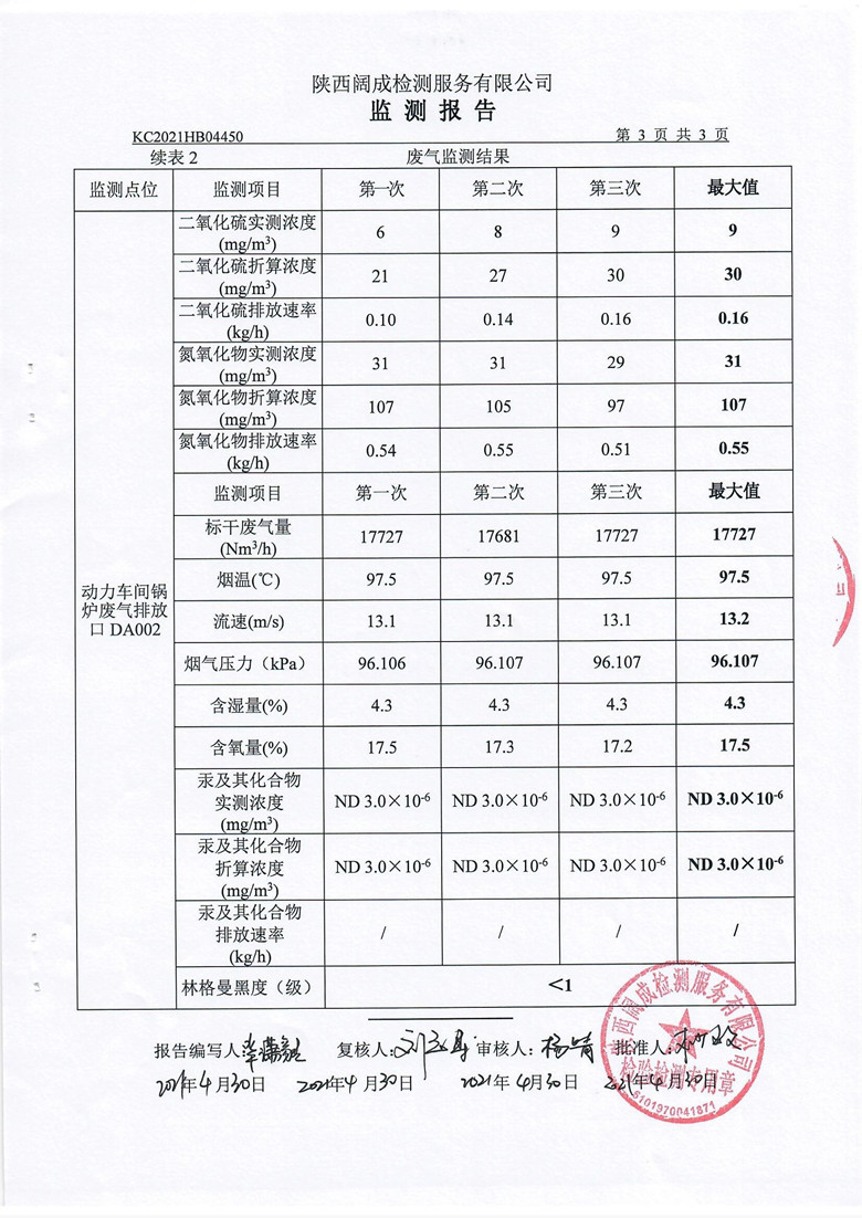 东正化工2021年4月项目监测报告5.jpg
