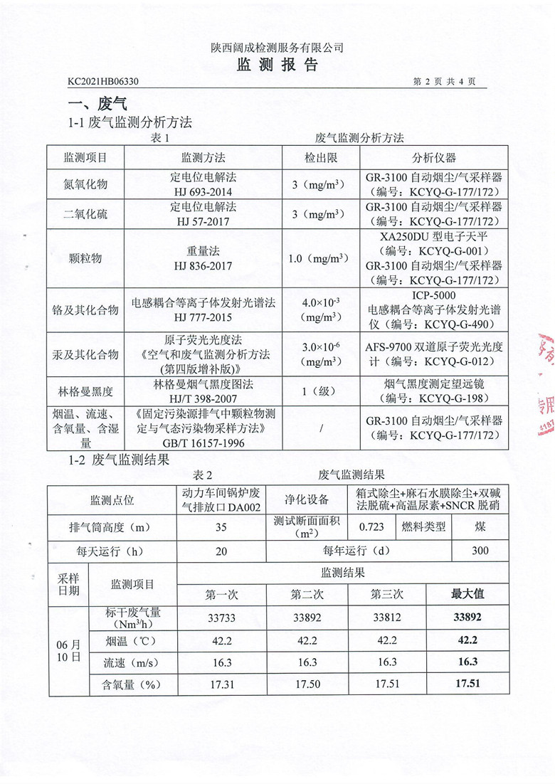 东正化工2021年6月自行监测报告4.jpg