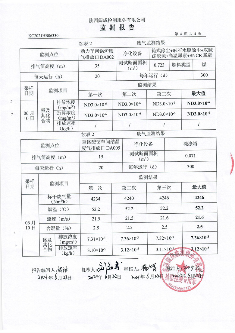 东正化工2021年6月自行监测报告6.jpg