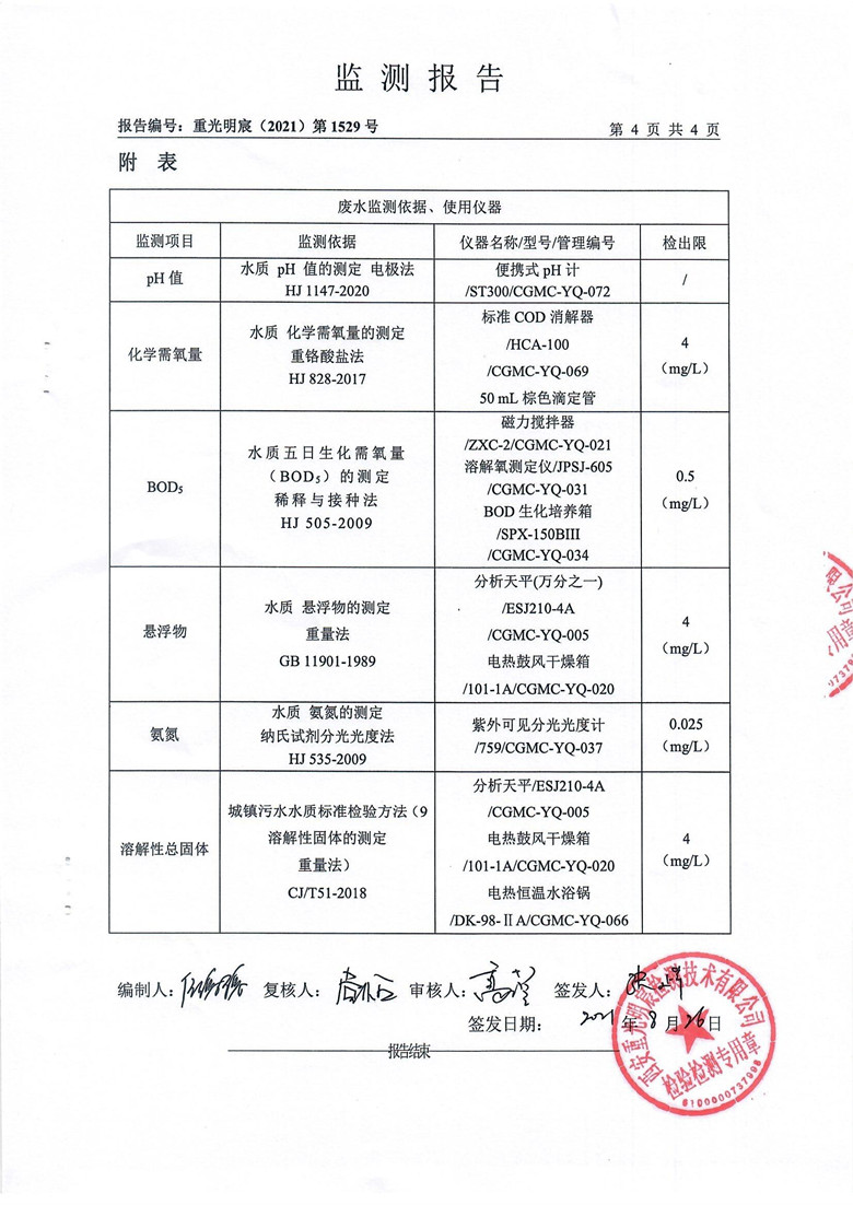 东正化工2021年第三季度废水排放监测6.jpg