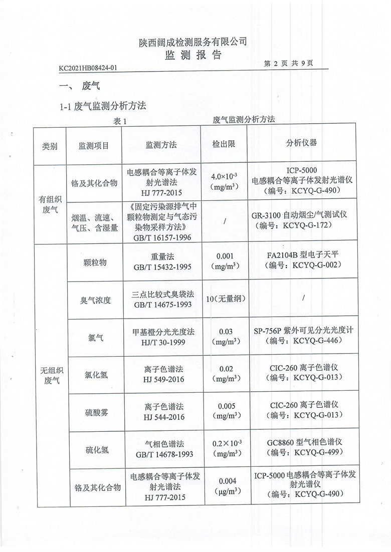 东正化工2021年8月环境监测报告3.jpg