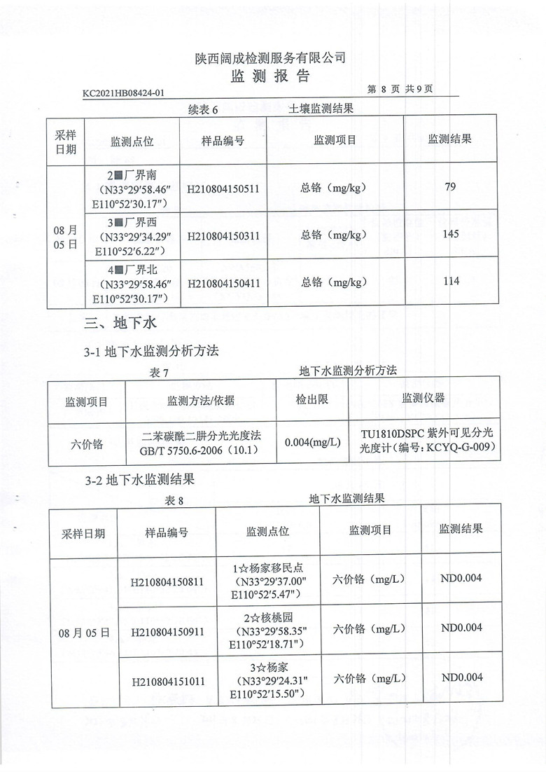 东正化工2021年8月环境监测报告9.jpg