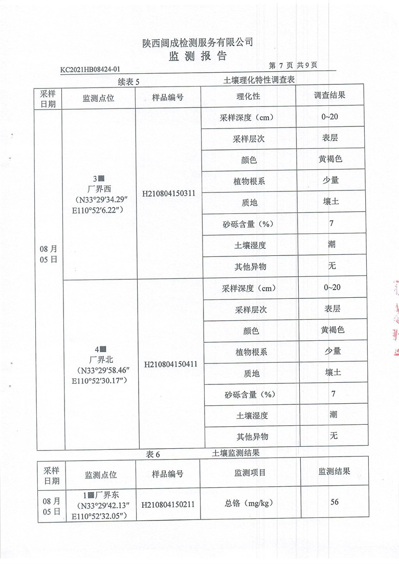 东正化工2021年8月环境监测报告8.jpg