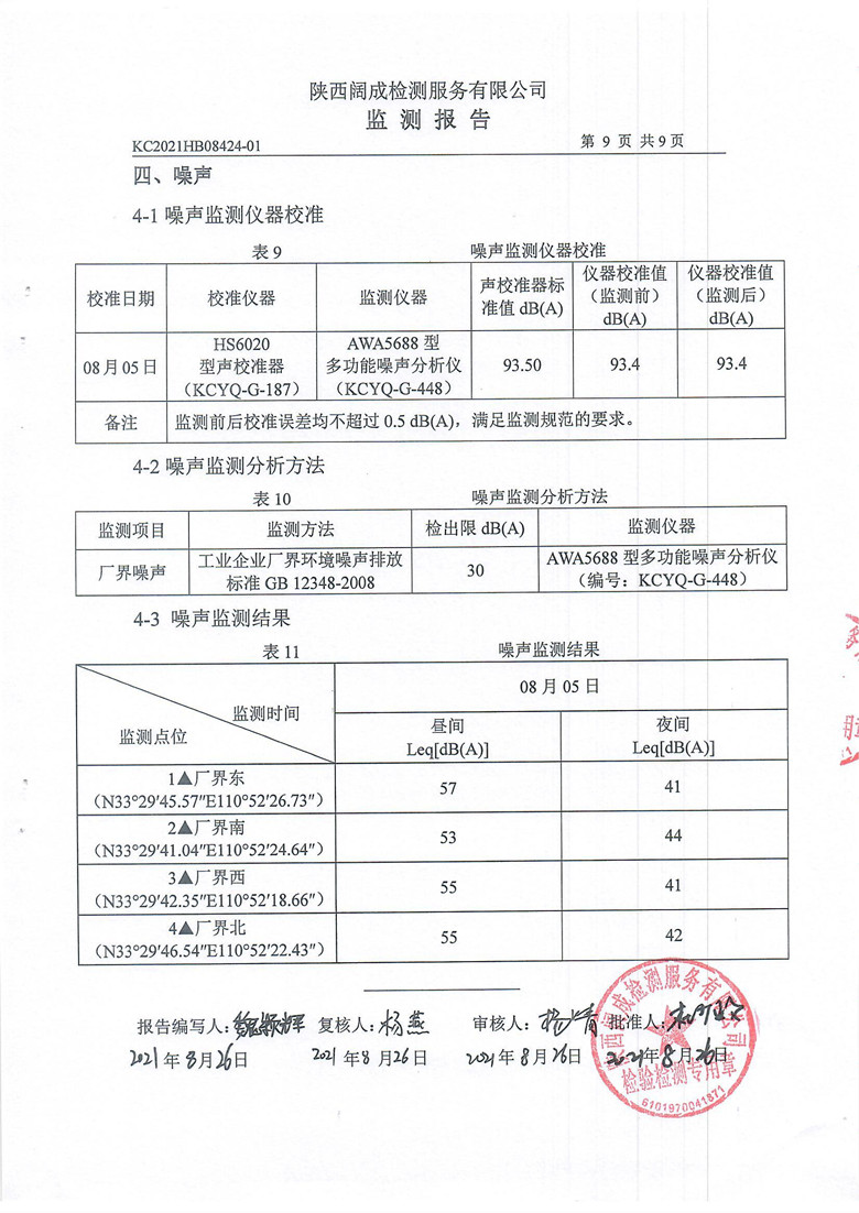 东正化工2021年8月环境监测报告10.jpg