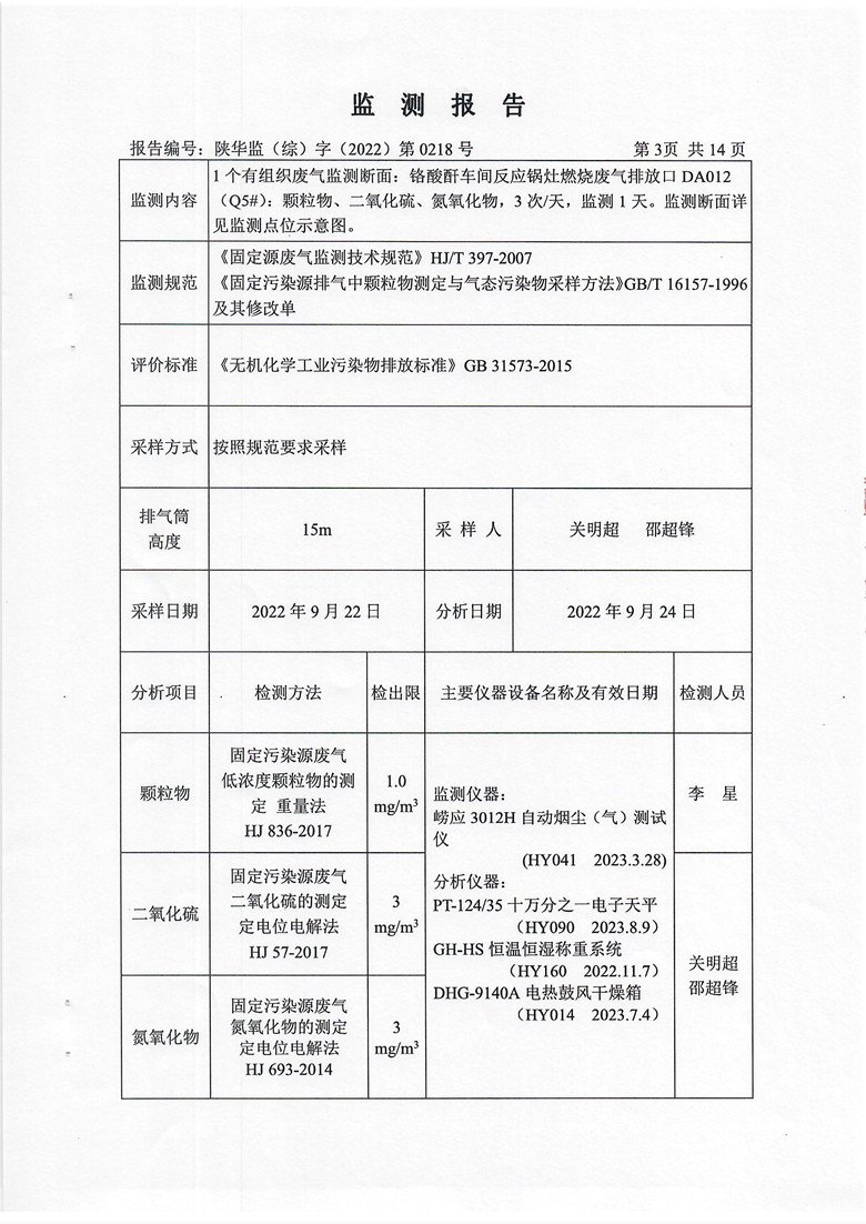 东正化工2022年9月污染物排放监测4.jpg
