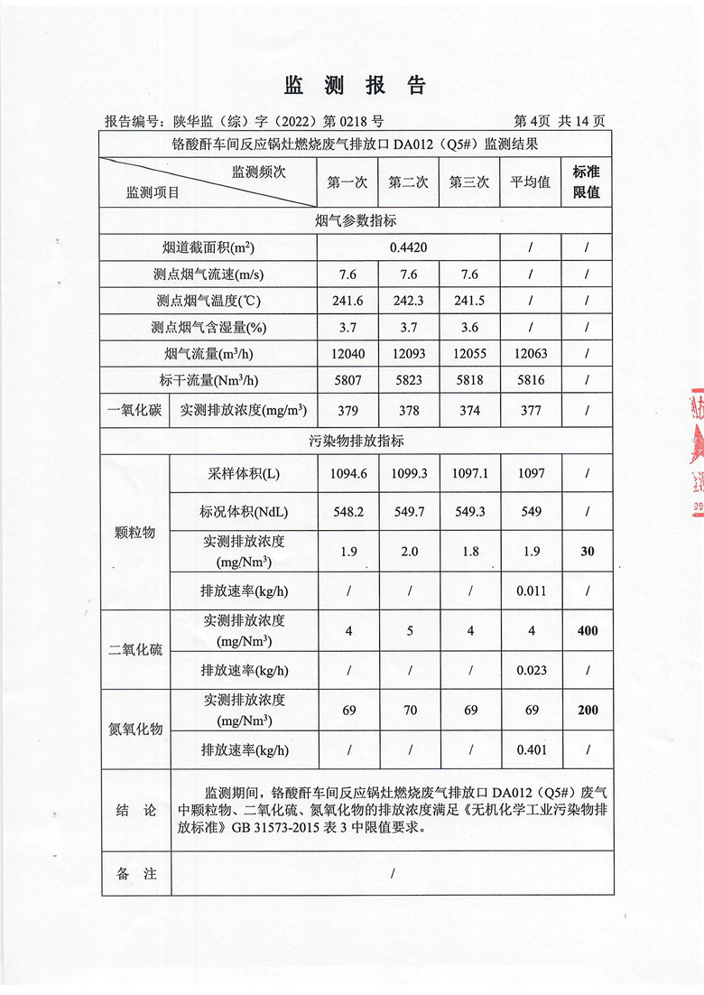 东正化工2022年9月污染物排放监测5.jpg