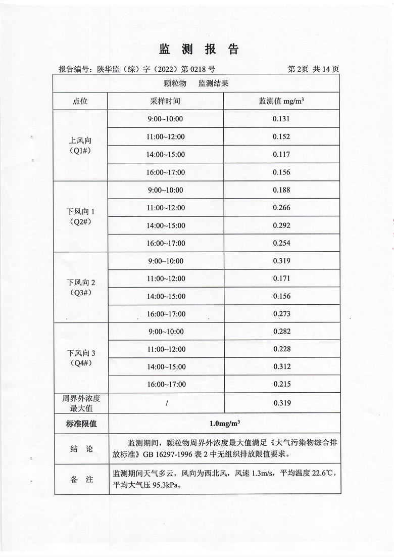 东正化工2022年9月污染物排放监测3.jpg