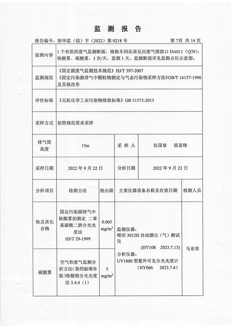 东正化工2022年9月污染物排放监测8.jpg