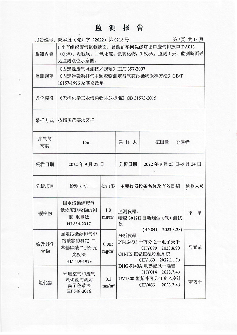 东正化工2022年9月污染物排放监测6.jpg