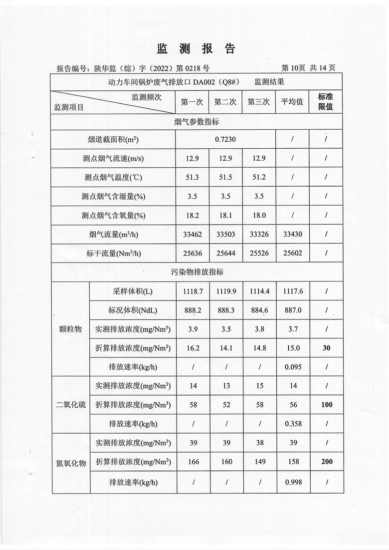 东正化工2022年9月污染物排放监测11.jpg