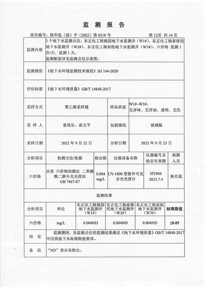 东正化工2022年9月污染物排放监测13.jpg
