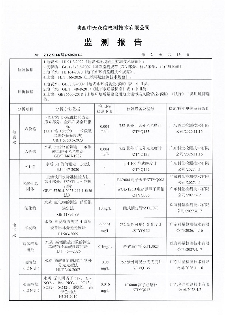 东正化工2026年6月份地表水、地下水及土壤监测报告4.jpg