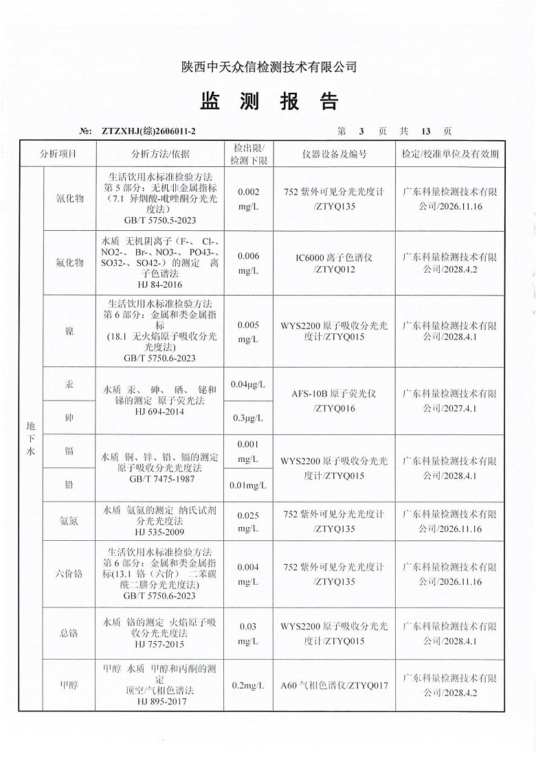 东正化工2026年6月份地表水、地下水及土壤监测报告5.jpg