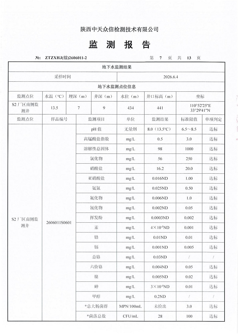 东正化工2026年6月份地表水、地下水及土壤监测报告9.jpg