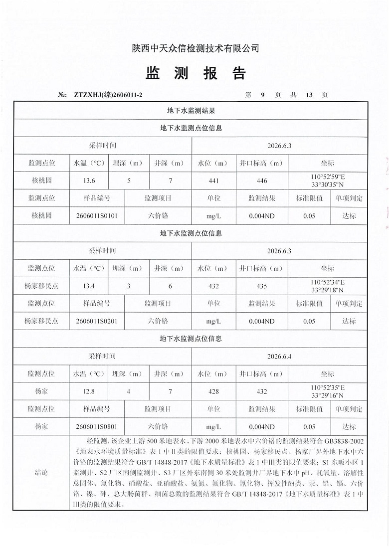 东正化工2026年6月份地表水、地下水及土壤监测报告11.jpg