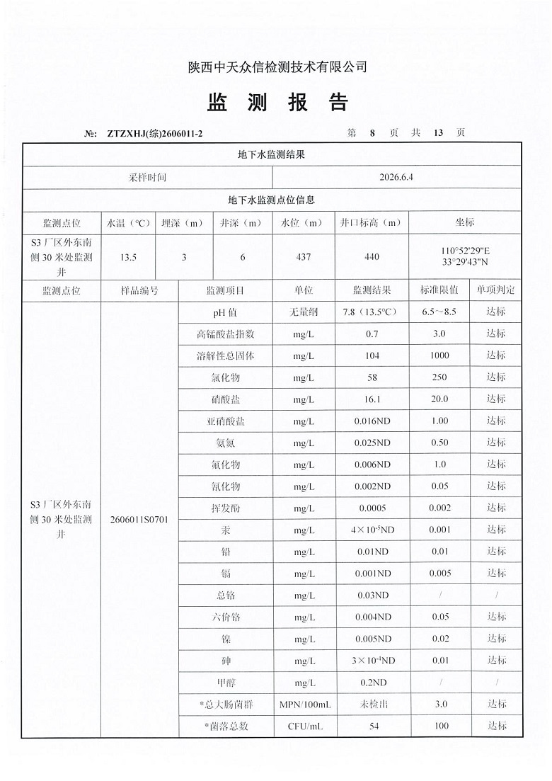 东正化工2026年6月份地表水、地下水及土壤监测报告10.jpg